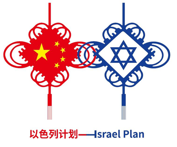 Israel Plan Organization